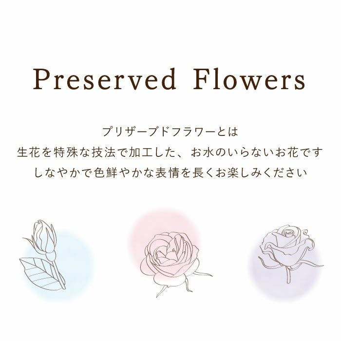 パフュームボトル型フラワー プリザーブドフラワー