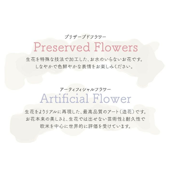 両親贈呈フォトブーケ感謝状 プリザーブドフラワー