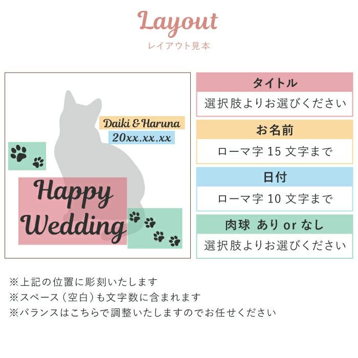 名入れ フレーム入り猫フラワー プリザーブドフラワー